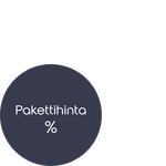 Pakettihinta % Pakettihinta %